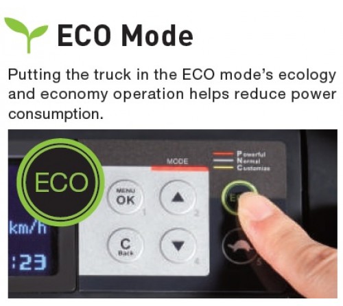 Xe nâng điện ngồi lái TCM Nhật Bản - Model FB10-9, FB15-9, FB18-9, FB20-9, FB25-9, FB30-9, FB35-9S