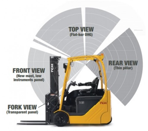 Xe nâng điện ngồi lái TCM Nhật Bản - Model FB10-9, FB15-9, FB18-9, FB20-9, FB25-9, FB30-9, FB35-9S