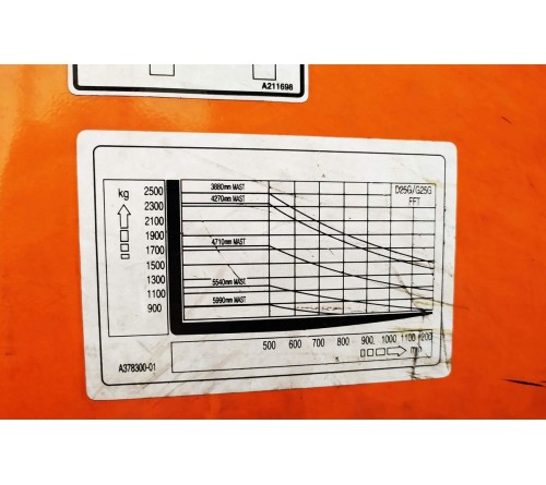 Xe nâng Doosan 2.5 tấn chui công dịch giá - Xe nâng cũ D25GP - 2017 - 528h hoạt động